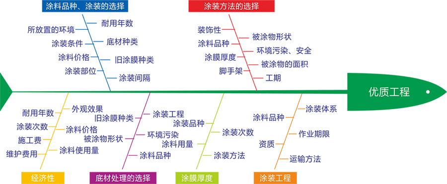 1724737763240055137.png bf98b79fd8308bc0c2c88fc76d43f73.png